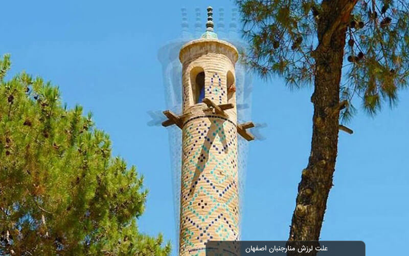 Shaking Minarets in Isfahan | Iran Isfahan Tourist Attractions